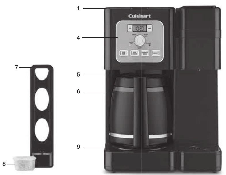 12 TASSI KOHVIMASINA FUNKTSIOONID JA EELISED
