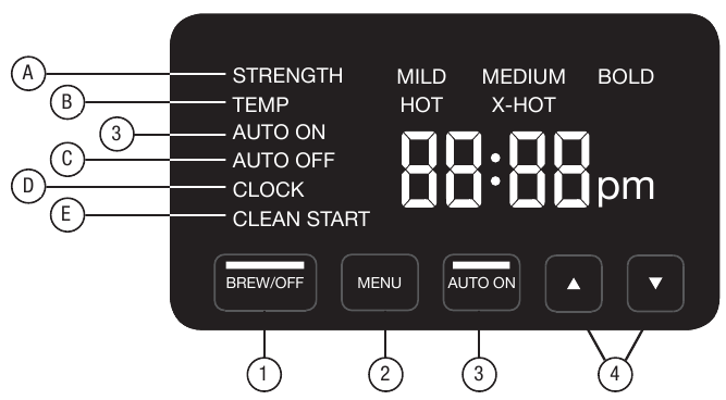 &Gamma;&Nu;&Omega;&Rho;&Iota;&Mu;&Iota;&Alpha; &Mu;&Epsilon; &Tau;&Omicron; &Pi;&Alpha;&Nu;&Epsilon;&Lambda; &Epsilon;&Lambda;&Epsilon;&Gamma;&Chi;&Omicron;&Upsilon; &Sigma;&Alpha;&Sigma;