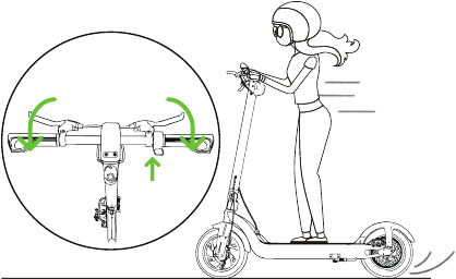 Riding Basics - Step 2