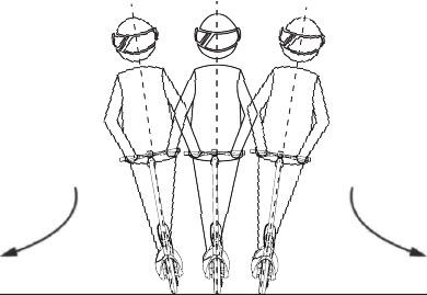 Riding Basics - Step 3