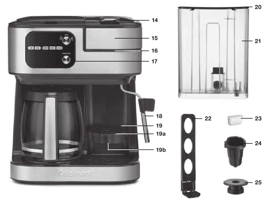 SINGLE-SERVE COFFEEMAKER FEATURES AND BENEFITS