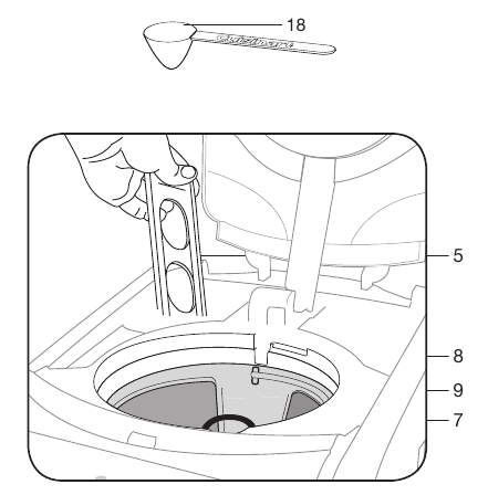 FUNKTSIOONID JA EELISED &ndash; 2. osa