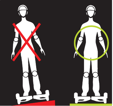 Қалай жүру керек - Еңістерден аулақ болу