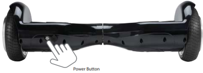 ҚАЛАЙ ЖҮРУ КЕРЕК - 1-қадам