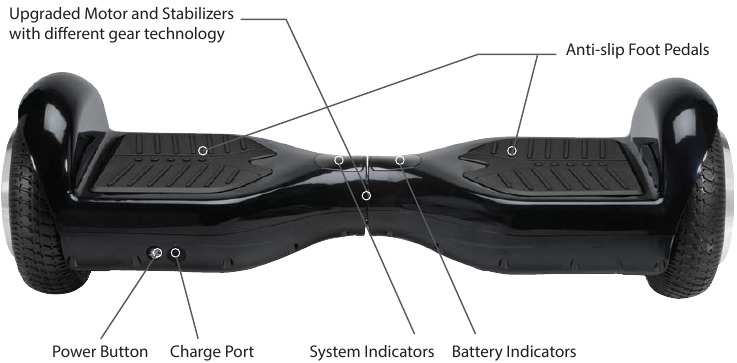 Өнімнің ерекшеліктері - ӨНІМ ДИАГРАММАСЫ