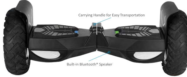Qurilma haqida umumiy ma'lumot - 2-qism