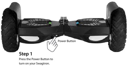 OPERATING STEPS - Step 1