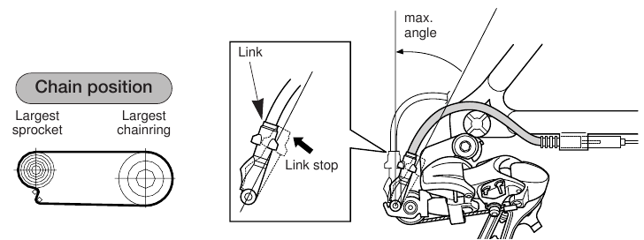 K&aacute;bel r&ouml;gz&iacute;t&eacute;se &eacute;s l&ouml;kethossz be&aacute;ll&iacute;t&aacute;sa - 2. r&eacute;sz