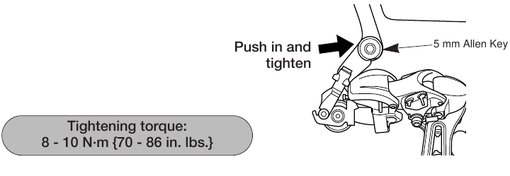 A h&aacute;ts&oacute; v&aacute;lt&oacute; felszerel&eacute;se
