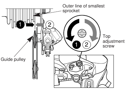 Felső be&aacute;ll&iacute;t&aacute;s