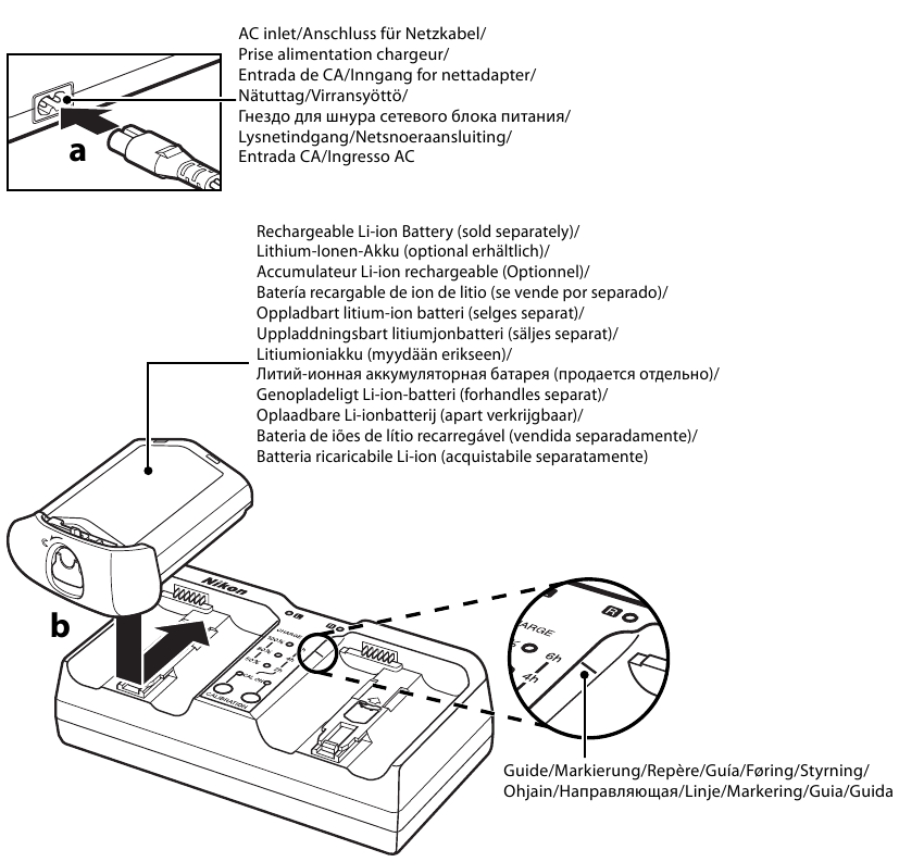 Karikimi i baterive Li-ion t&euml; rikarikueshme