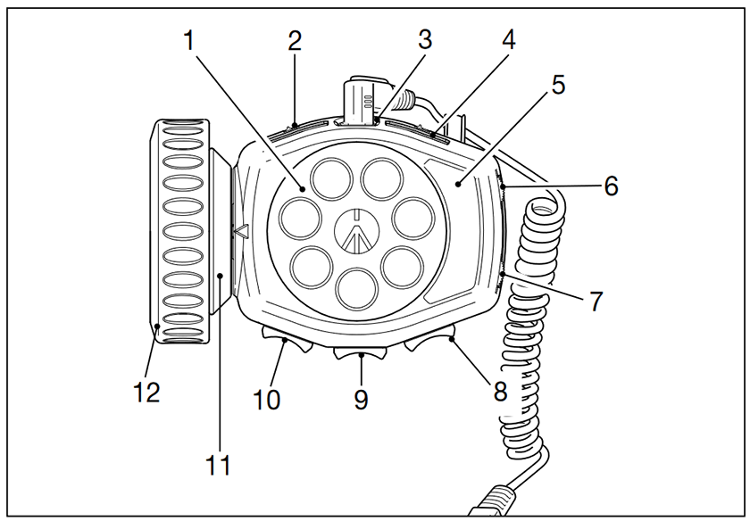 ПРЕГЛЕД НА УСТРОЙСТВОТО