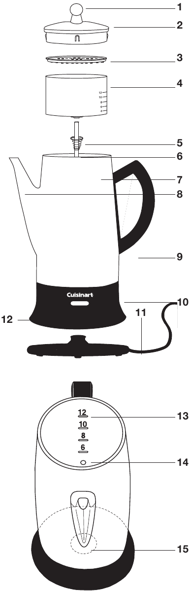 CARACTER&Iacute;STICAS Y BENEFICIOS