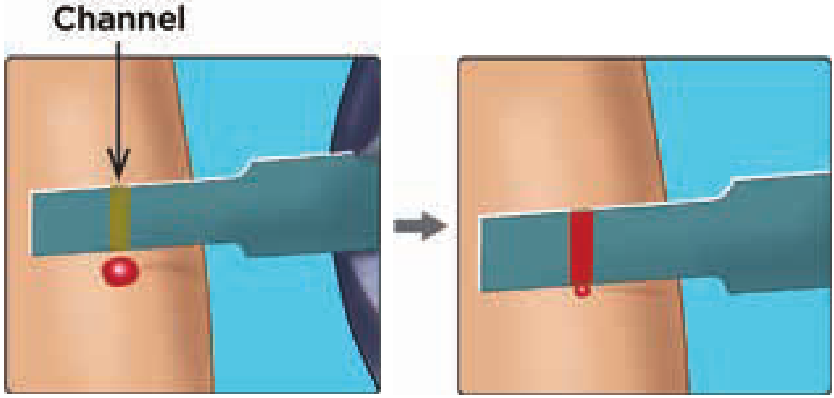 Proveďte test - Krok 2