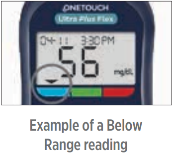 Zobrazte si naměřenou hodnotu - Př&iacute;klad 2 - Pod rozsahem