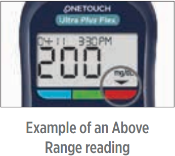 Zobrazte si naměřenou hodnotu - Př&iacute;klad 3 - Nad rozsahem