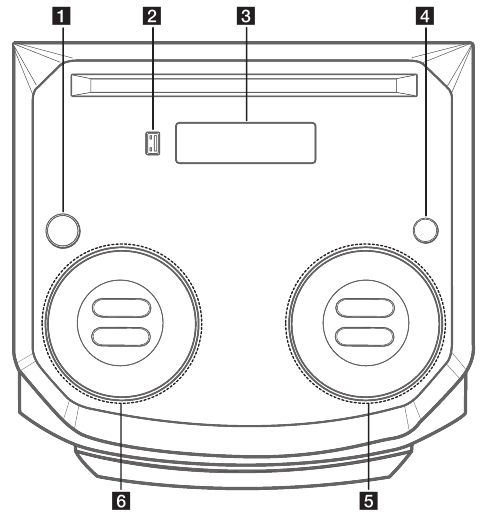 Құрылғыға шолу - 1 бөлім