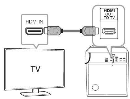 Теледидарға қосылу