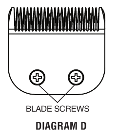 ZAMJENA (UKLANJANJE) SETA O&Scaron;TRICA - Korak 1