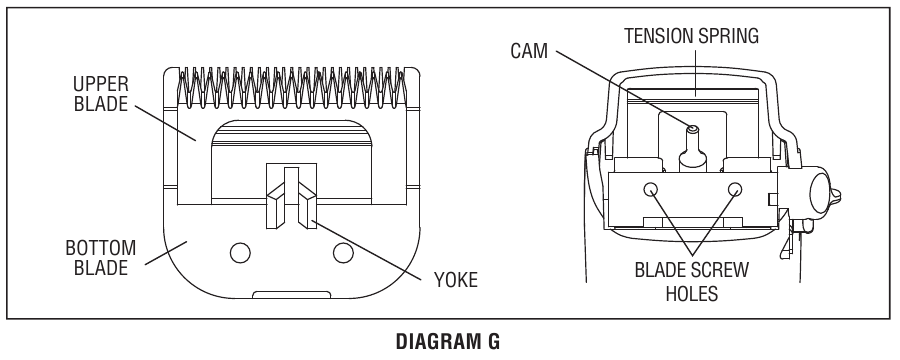 ZAMJENA (UKLANJANJE) SETA O&Scaron;TRICA - Korak 2