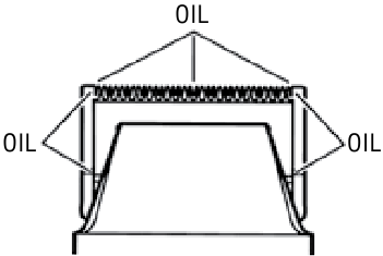 REGLAREA PUTERII - Ungerea lamelor