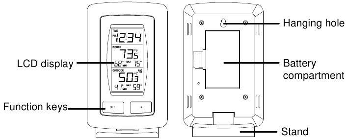 L&auml;mp&ouml;tila-asema