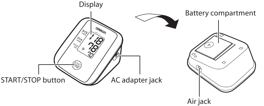 &Epsilon;&pi;&iota;&sigma;&kappa;ό&pi;&eta;&sigma;&eta; &sigma;&upsilon;&sigma;&kappa;&epsilon;&upsilon;ή&sigmaf;