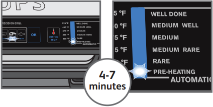Cocci&oacute;n AUTOM&Aacute;TICA con programas autom&aacute;ticos - Paso 2