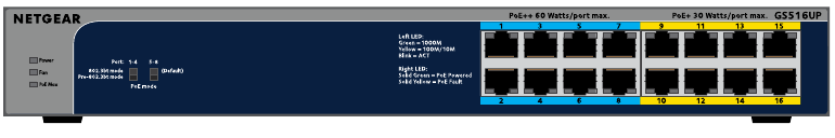 Switch no administrado Gigabit Ethernet Ultra60 PoE++ de 16 puertos, modelo GS516UP