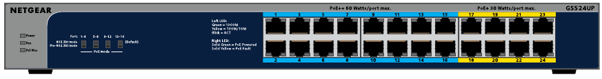 Switch no administrado Gigabit Ethernet Ultra60 PoE++ de 24 puertos, modelo GS524UP