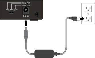 Badilisha bajeti ya PoE ya swichi