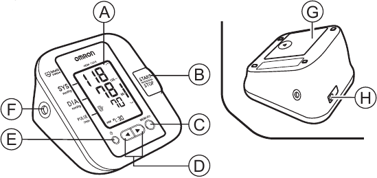 Asosiy blokning umumiy ko'rinishi