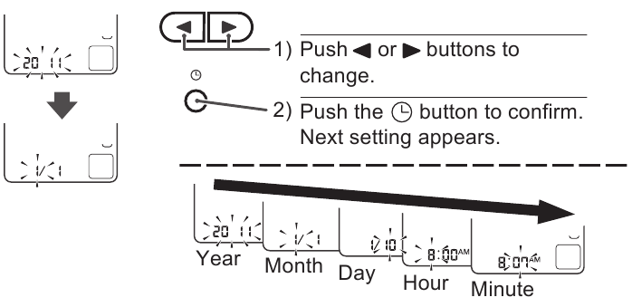 Setting the Date and Time