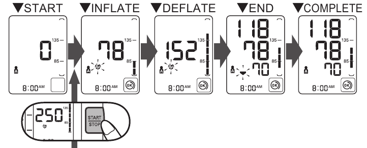 Көрсеткішті алу - 2-бөлім