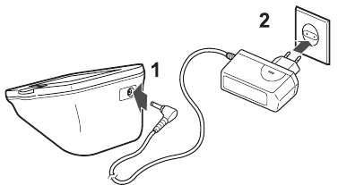 Қосымша AC адаптерін пайдалану