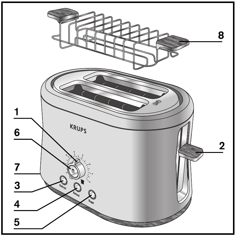 Vis&atilde;o geral do dispositivo
