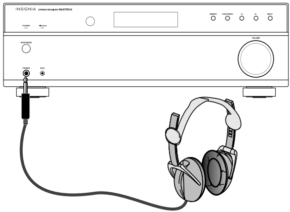 Connexion des &eacute;couteurs