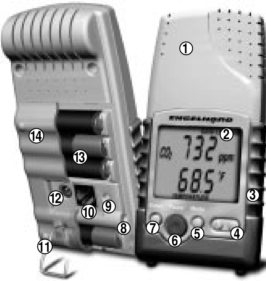 Engelhardt Telaire 7001 - Manuale del monitor di anidride carbonica e ...