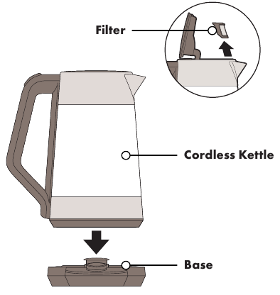 Pembersihan & Perawatan