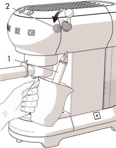 Jinsi ya kutengeneza cappuccino