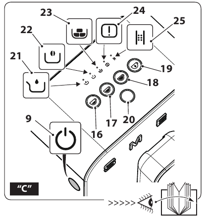 DESCRIPTION OF CONTROLS AND ALARMS - Part 1