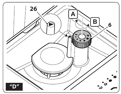 DESCRIPTION OF CONTROLS AND ALARMS - Part 2