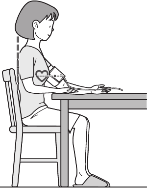 Kako pravilno sjediti