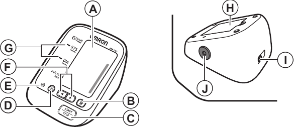 Pregled glavne jedinice