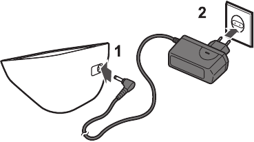 Kori&scaron;tenje dodatnog AC adaptera