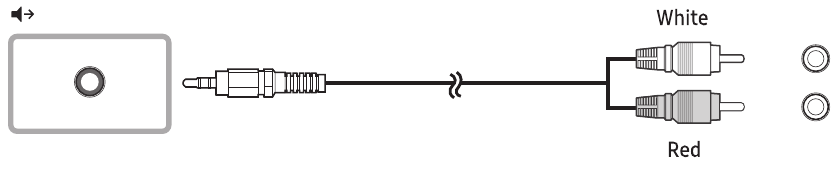 Menghubungkan ke Sistem Audio