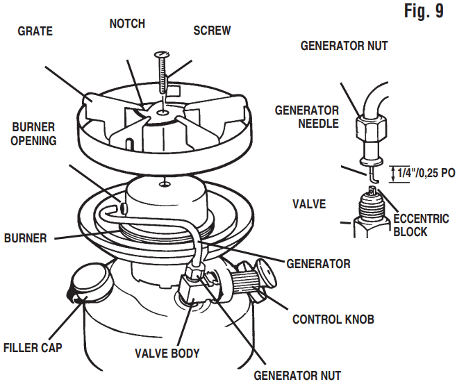  Генератор құрастырмасын шешу үшін