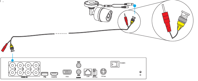 Conecte as C&acirc;meras ao DVR