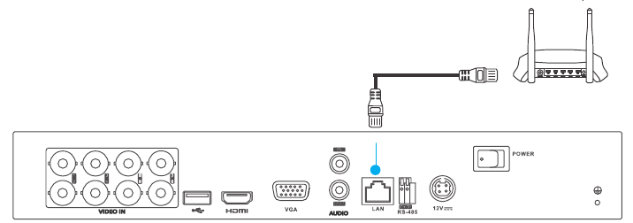 Conecte o Cabo de Rede