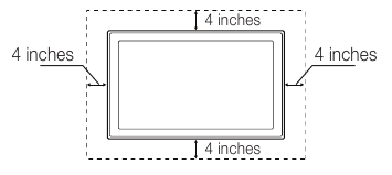 Pemasangan dengan pemasangan di dinding
